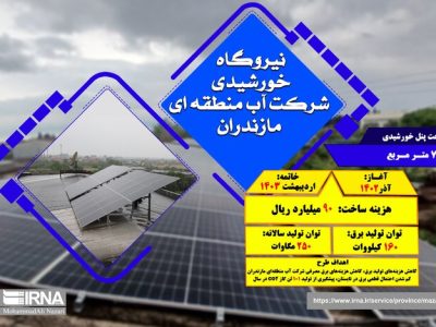 مازندران، پیشرو در انرژی خورشیدی؛ آغاز راهی نو